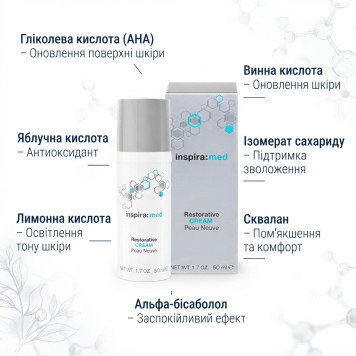 Крем нічний Inspira: med Німеччина 50мл