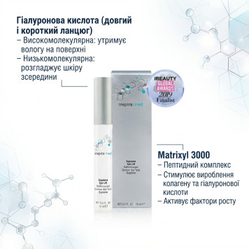 Гель для зволоження і зміцнення шкіри навколо очей TM Inspira: med, 15 мл